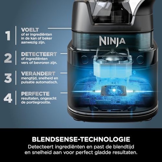 2-in-1 Detect Power Blender 1200W met 2L-Jug - Perfect voor Smoothies, Groenten Snijden en IJsdranken van Merkloos