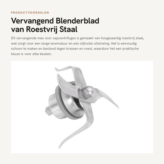 Dailygoods- Blenderblad Vervangend - Roestvrij Staal - Duurzaam