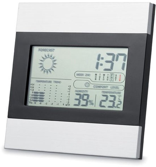 DeLonghi Weerstation IT3575-16 van Merkloos