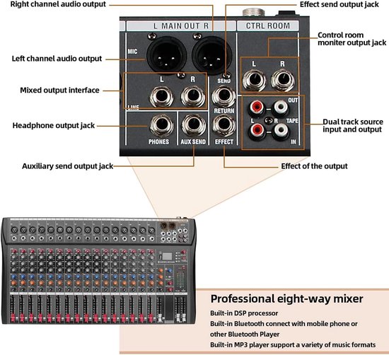 DX16 DJ-geluidscontrollerinterface met USB-drive voor computeropname 16-kanaals studio-audiomixer - XLR-microfoonaansluiting, 48V-voeding