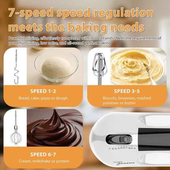 Handmixer, 5 snelheden, instelbare keukenmixer, handmixer, 304 roestvrijstalen accessoires (1 x garde, 2 x kneedhaken, 2 x roerstaaf), handmixer voor room