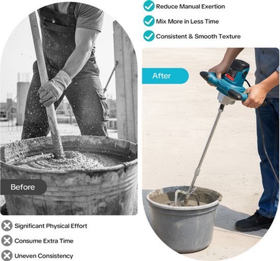 Handmixer Elektrische Betonmenger - 2100 W Vermogen - 6 Snelheden - Kunststof En Metaal - Voor Cement En Verf
