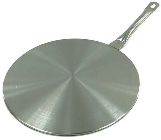 Kinghoff - Inductie Adapter - 14.5 cm - Roestvrij Staal - Handvat van Merkloos