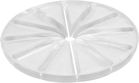 Mixer Splash Guard - Protector Deksel - Schoon Bakken - Universele Pasvorm - 14 cm Doorsnee - Transparant