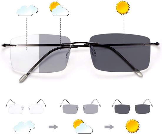 Progressieve Multifocus Overgang Leesbril Blauw Licht Blokkerende Multifocale Computer Zon Lezers Brillen Anti Glare Oogbelasting Lichtgewicht UV400 Zonnebril Eyewear voor Mannen