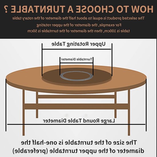 Ronde Draaitafel voor Eten, Stevige Lazy Susan Draaiplateau voor Gemakkelijk Serveren en Delen