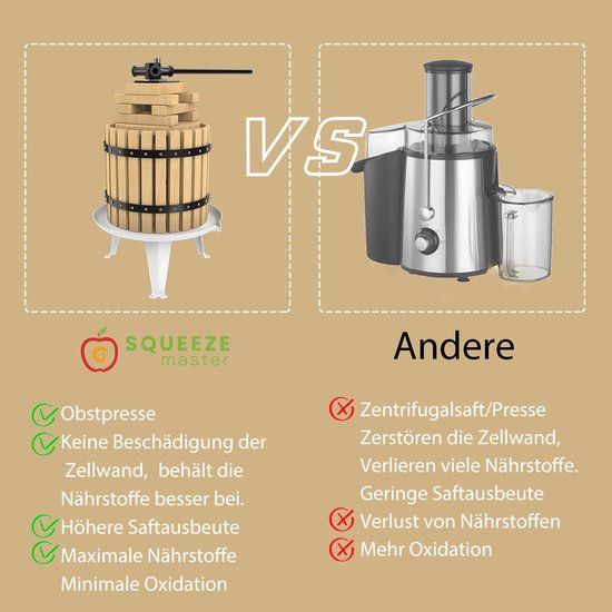 SnelShoppen - 12 Liter Fruitpers van Massief Hout, Handmatige Sappers voor Appel en Wijnpers, Perfect voor Tuin, Keuken, Feest en Camping