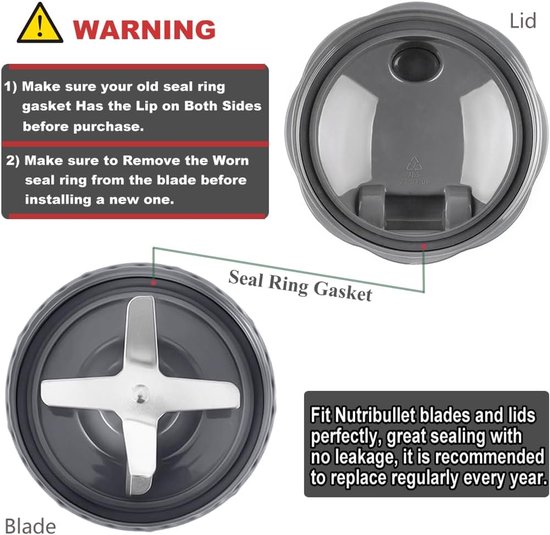 SnelShoppen - 2Pcs Rubber Ring Seal Gaskets en Top Base Gear Vervangingsonderdelen voor Blender - Geschikt voor 600 en 900 Series - Duurzaam ABS en St