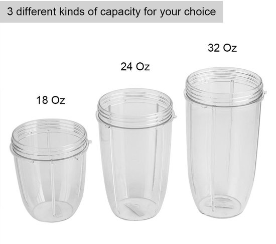 Solidchoice- Blenderbeker BPA-vrij - Vaatwasmachinebestendig - Kunststof - 3 Capaciteiten 18/24/32 OZ - Voor Smoothies/Eiwitshakes - Comfortabel leven - Juicerbeker