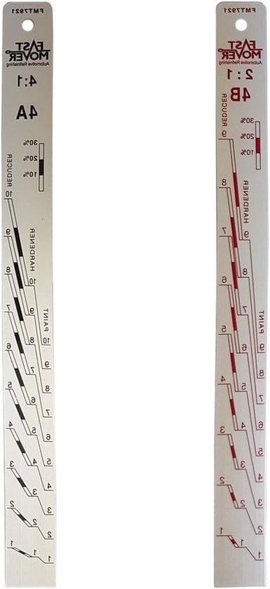 Verf Roerstaaf - Mengen Hulpmiddel - Verf Mengen - Voor 2:1 & 4:1 - 37 cm - Aluminium